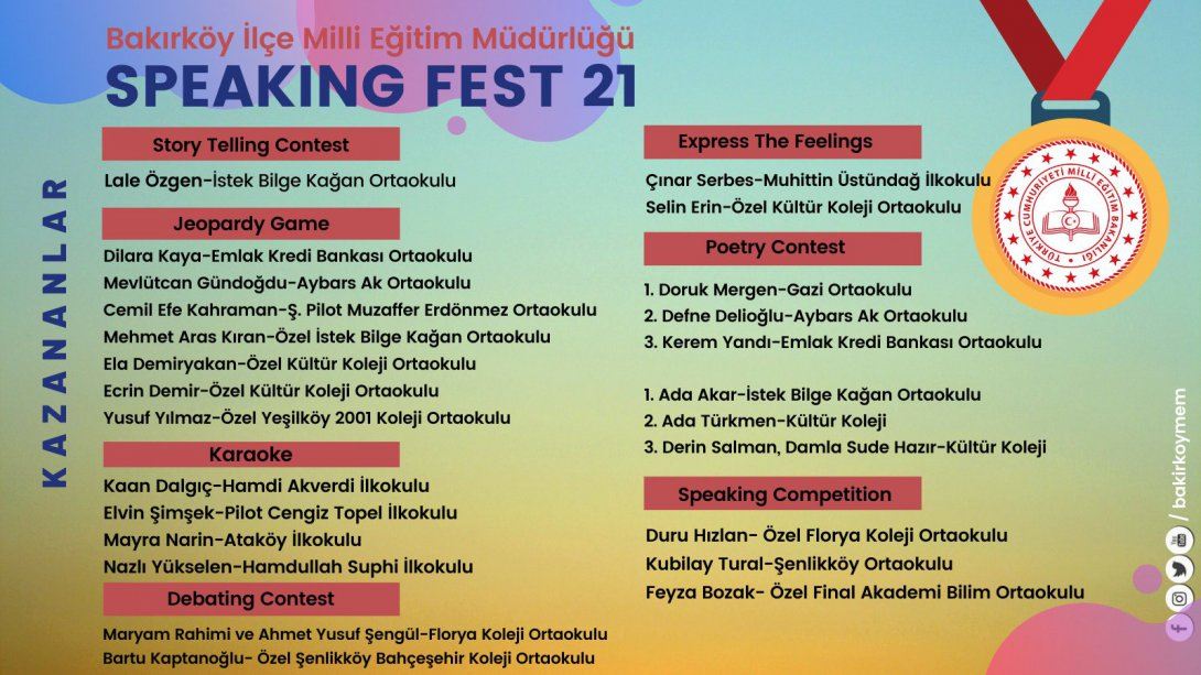 Speaking Fest 2021 Kazananları 