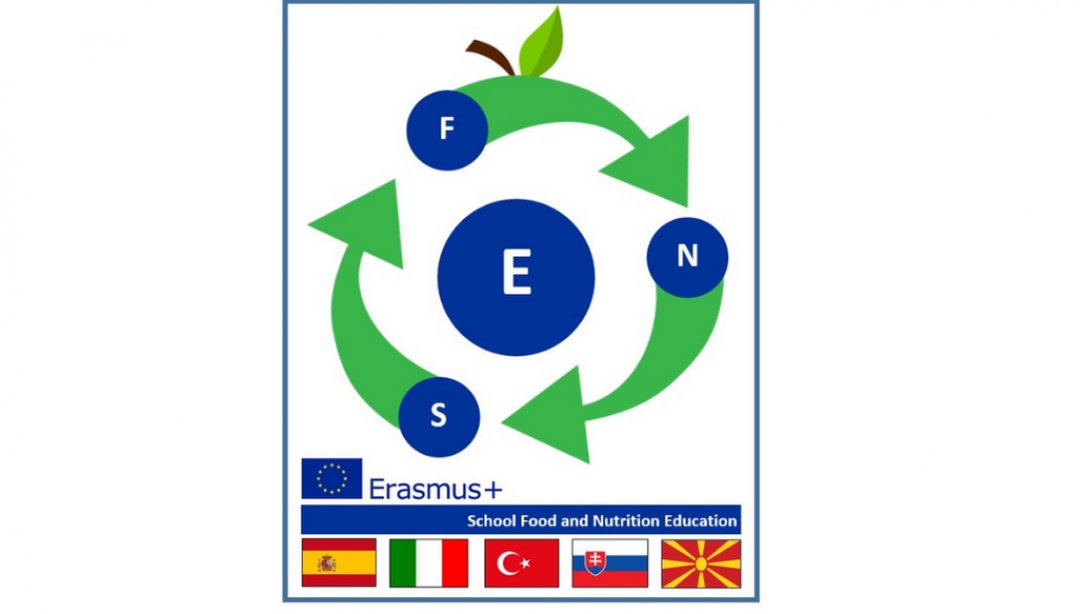 Erasmus+ Okul Gıda ve Beslenme Eğitimi 